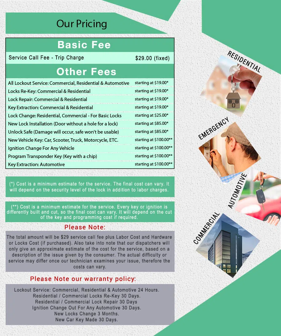 Affordable Locksmith Services Phoenix, AZ 480-612-9208